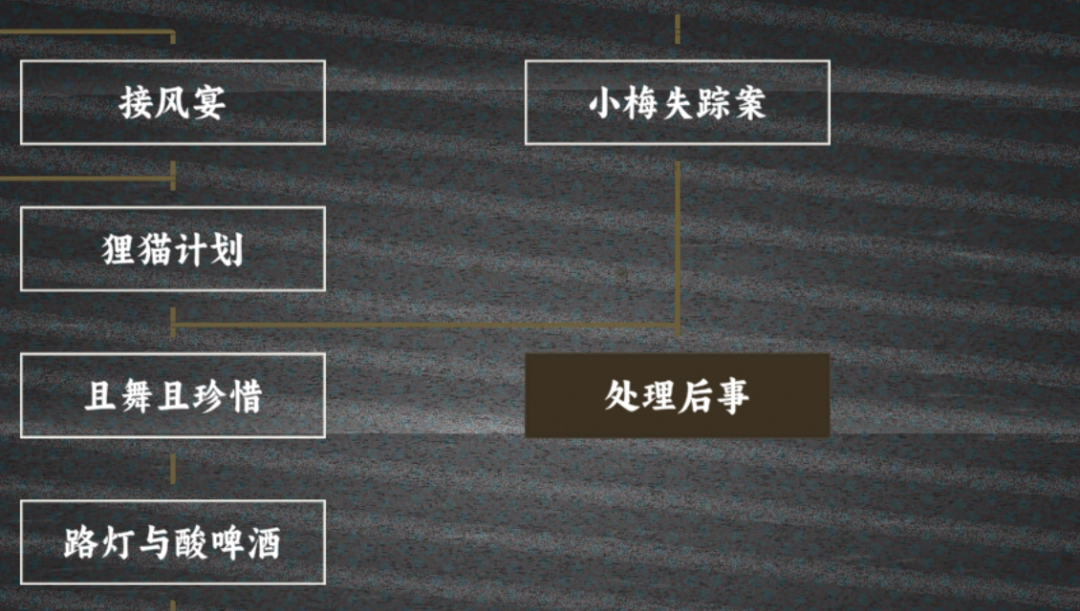 《谍：惊蛰》小梅喜欢的人成就做法介绍-第3张-单机攻略-GASK