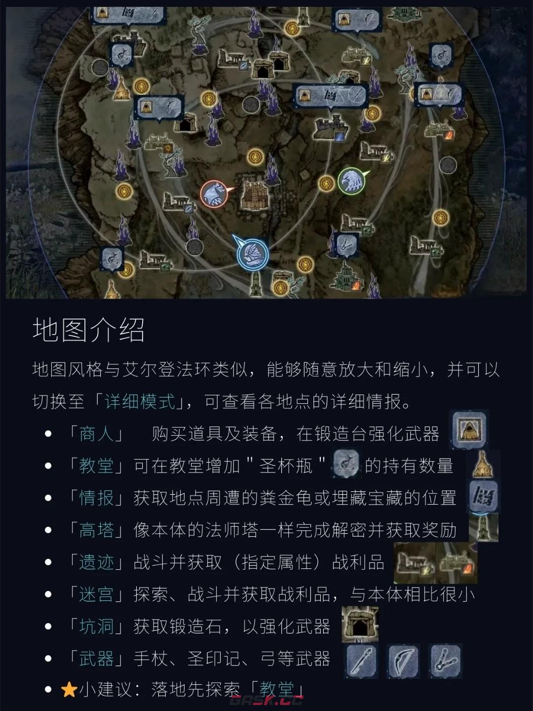 《艾尔登法环：黑夜君临》新手上手指南-第7张-单机攻略-GASK