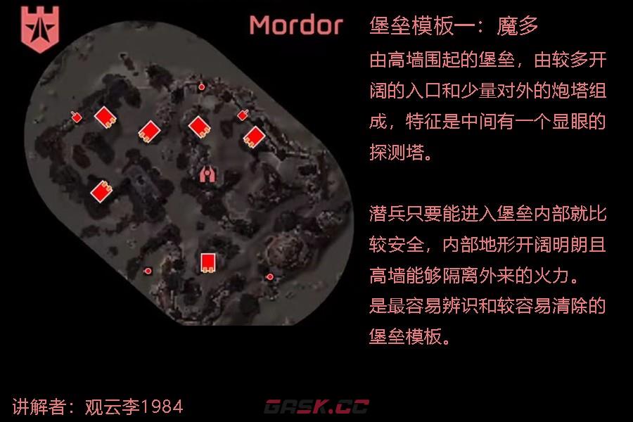 《绝地潜兵2》西线堡垒模版特征解法解析-第2张-单机攻略-GASK