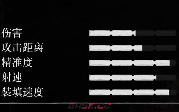 《荒野大镖客2》m1899强度介绍-第3张-单机攻略-GASK