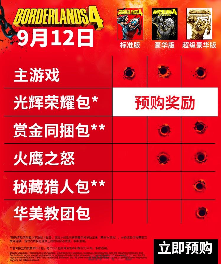 《无主之地4》豪华版值得买吗-第2张-单机攻略-GASK