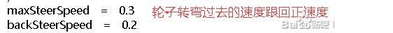 《灾后修复师》吊车载具数据修改攻略分享-第9张-单机攻略-GASK