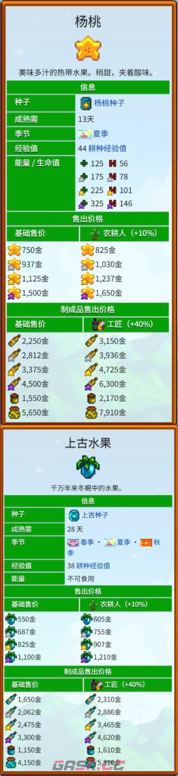 《星露谷物语》全致富流派解析分享-第4张-单机攻略-GASK
