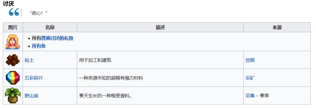 《星露谷物语》全可结婚对象喜欢物品介绍-第5张-单机攻略-GASK
