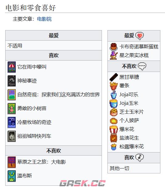 《星露谷物语》全可结婚对象喜欢物品介绍-第6张-单机攻略-GASK