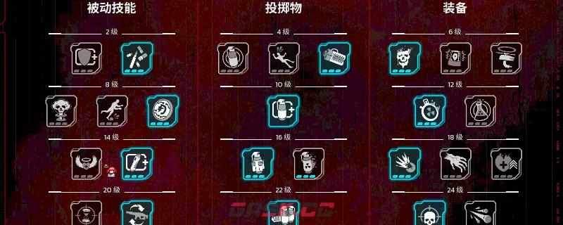 《杀戮空间3》突击职业玩法思路分享-第1张-单机攻略-GASK