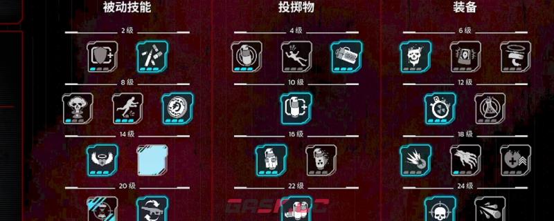 《杀戮空间3》突击手爆炸流配装打法推荐-第1张-单机攻略-GASK