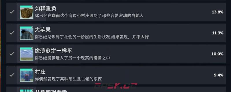 《非生物因素》游戏全成就攻略分享-第1张-单机攻略-GASK