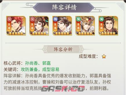 武将无双新手阵容推荐-第2张-手游攻略-GASK