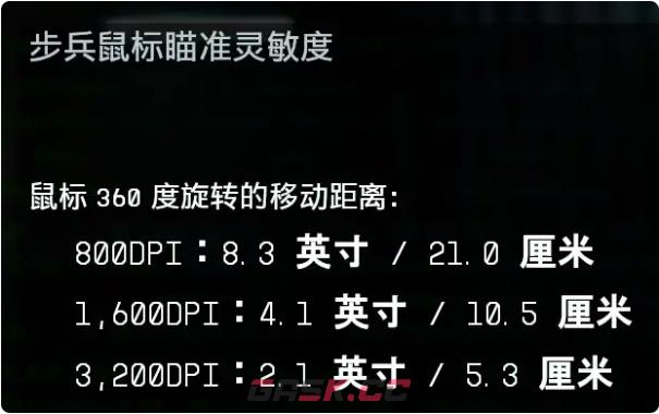 《战地6》游玩好用设置推荐-第6张-单机攻略-GASK