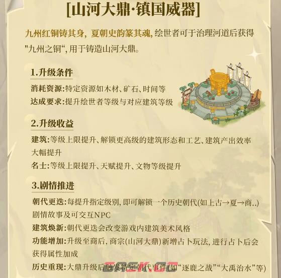 华夏绘世录山河大鼎升级介绍-第2张-手游攻略-GASK