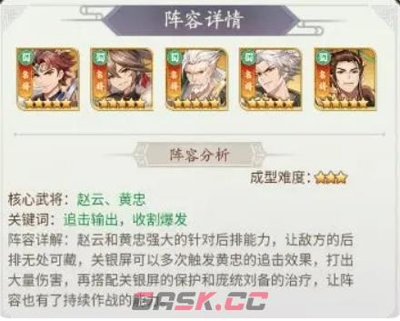 武将无双蜀汉群英阵容搭配推荐-第2张-手游攻略-GASK