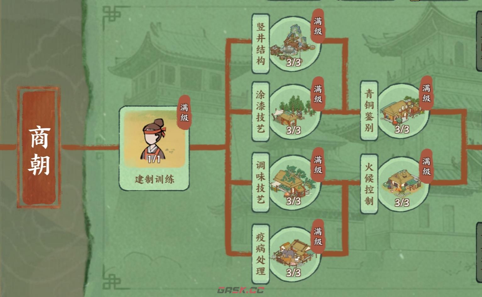 《华夏绘世录》资源分配利益最大化攻略-第7张-手游攻略-GASK