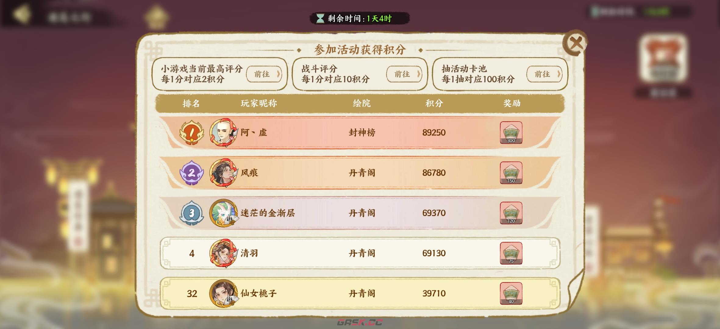 绘世录活动排期及介绍-第5张-手游攻略-GASK