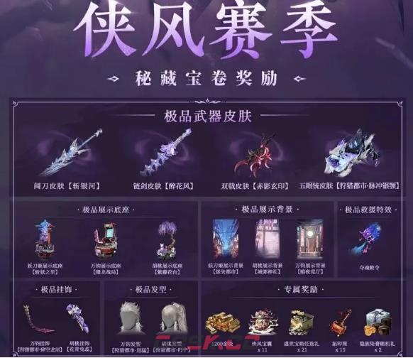 《永劫无间》S18侠风赛季介绍-第2张-手游攻略-GASK
