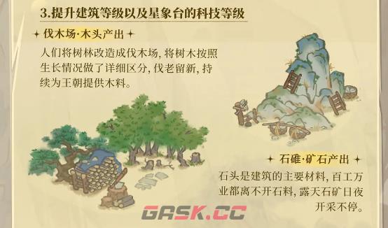 华夏绘世录建筑介绍-第4张-手游攻略-GASK