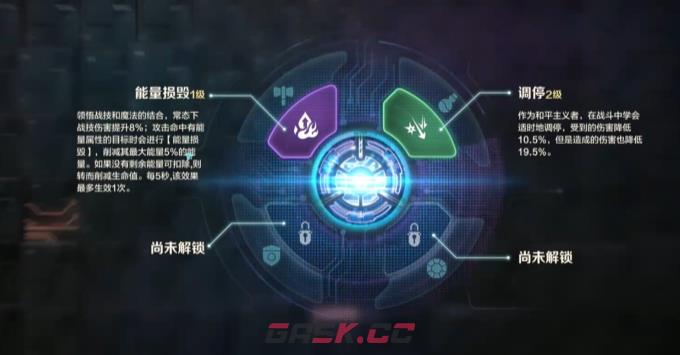 《荒野起源》超控核心玩法介绍-第3张-手游攻略-GASK