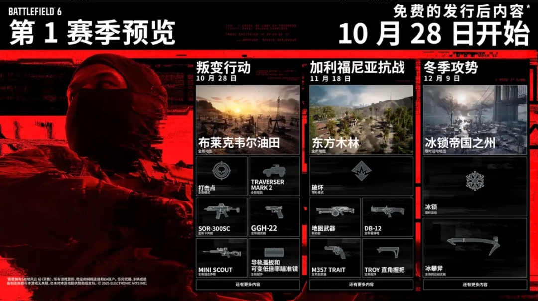 《战地6》第一赛季更新内容介绍-第2张-单机攻略-GASK