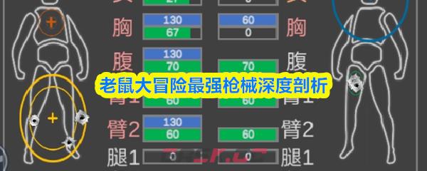 老鼠大冒险最强枪械深度剖析-第1张-手游攻略-GASK