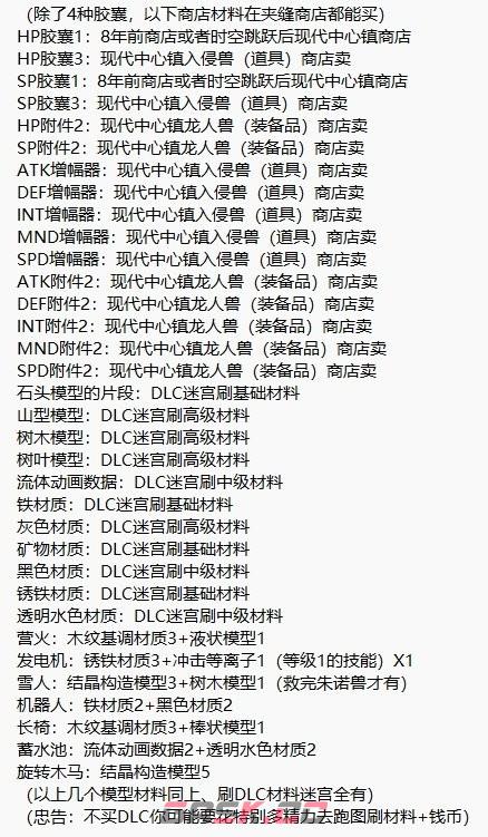 《数码宝贝物语：时空异客》农场特训材料及出处一览-第2张-单机攻略-GASK