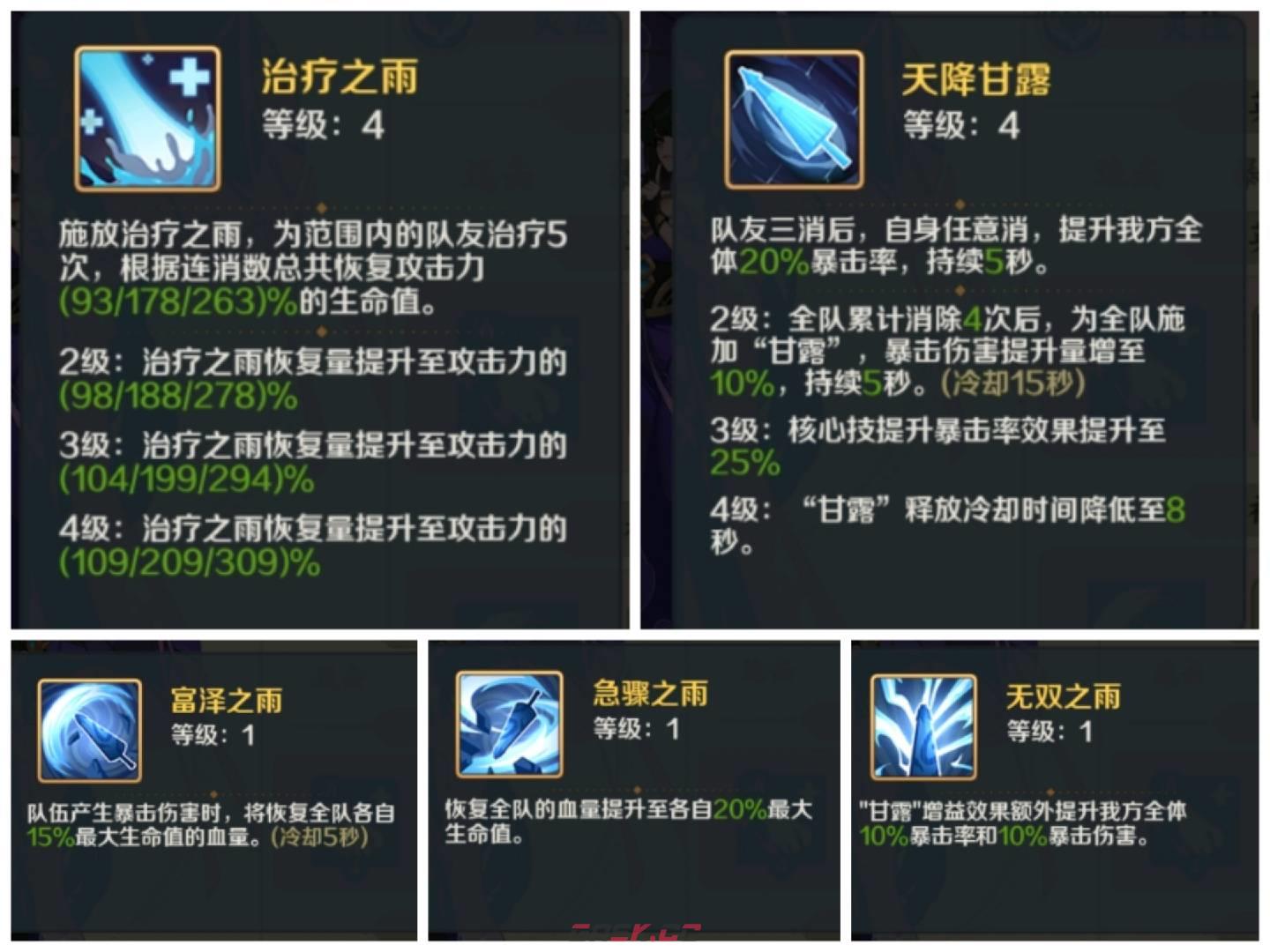 山海幻境魔族暴击追击流阵容推荐-第4张-手游攻略-GASK