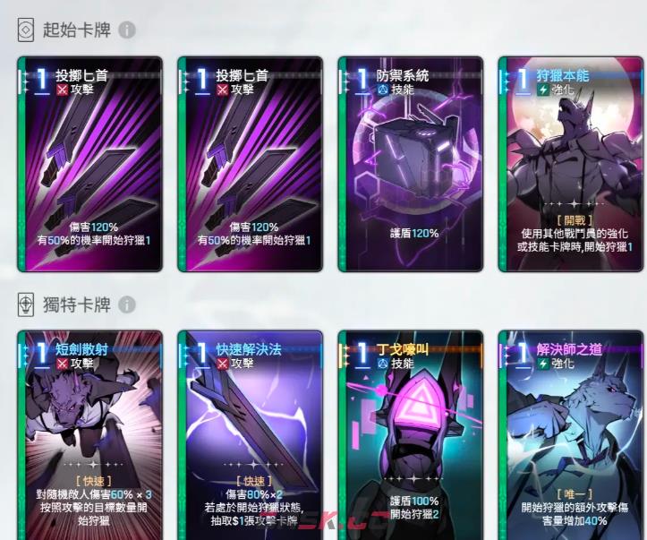 卡厄思梦境游戏部分机制讲解-第2张-手游攻略-GASK