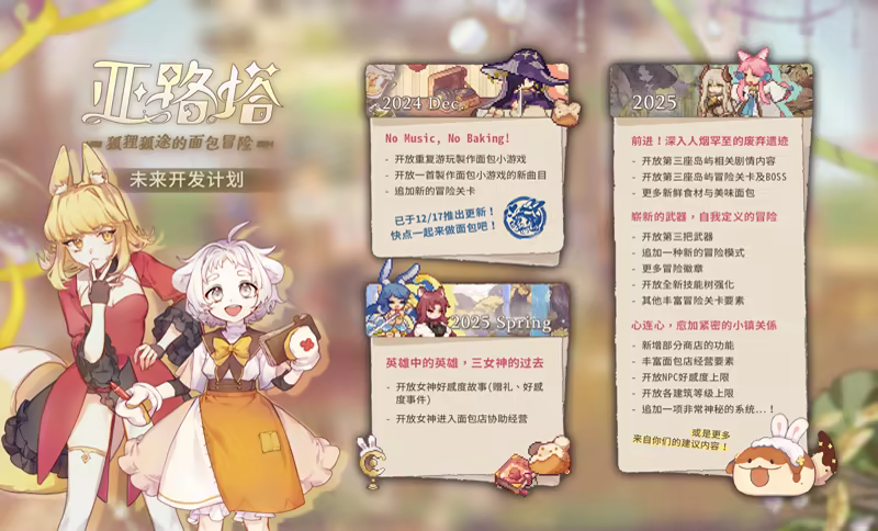 《亚路塔：狐狸狐途的面包冒险》游戏特色内容介绍-第2张-单机攻略-GASK