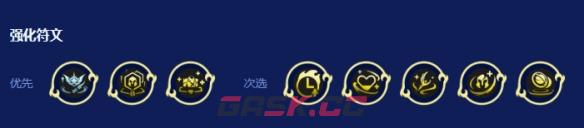 《金铲铲之战》s16大炮火力网兰博阵容搭配推荐-第4张-手游攻略-GASK