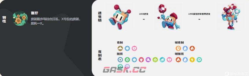 《洛克王国：世界》多彩方方进化攻略-第6张-手游攻略-GASK