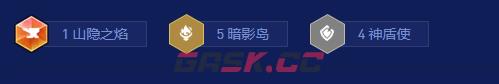 《金铲铲之战》s16破败之王佛耶戈阵容搭配推荐-第3张-手游攻略-GASK
