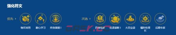 《金铲铲之战》s16双头盔梅尔阵容搭配推荐-第4张-手游攻略-GASK
