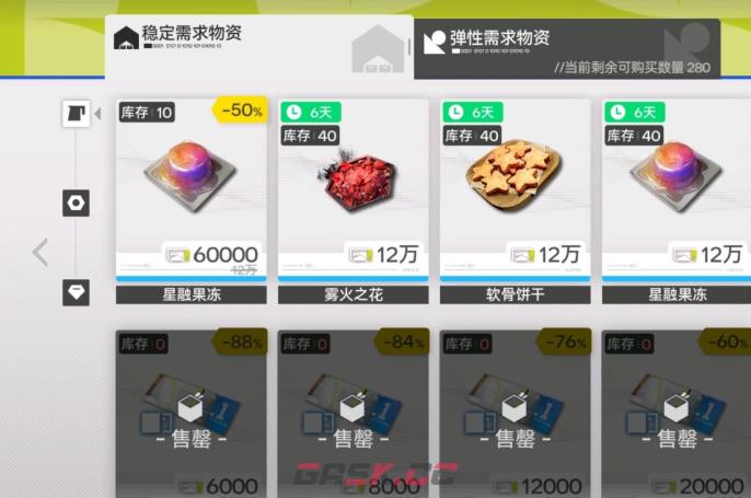 《明日方舟：终末地》地区调度券用法攻略-第4张-手游攻略-GASK