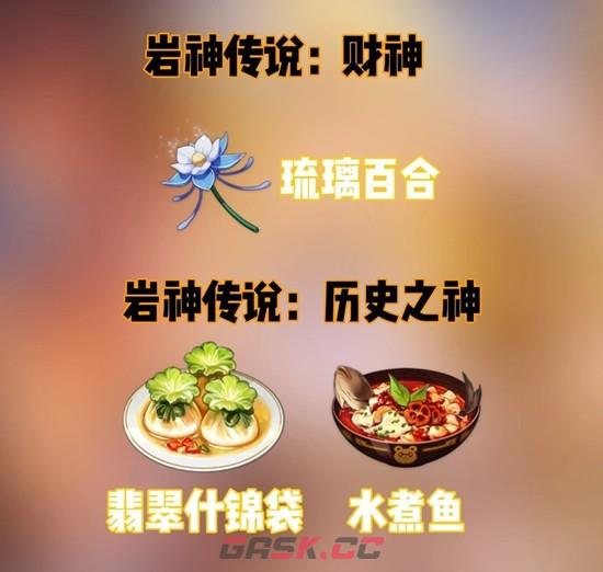 《原神》璃玥岩游记隐藏成就达成攻略-第3张-手游攻略-GASK