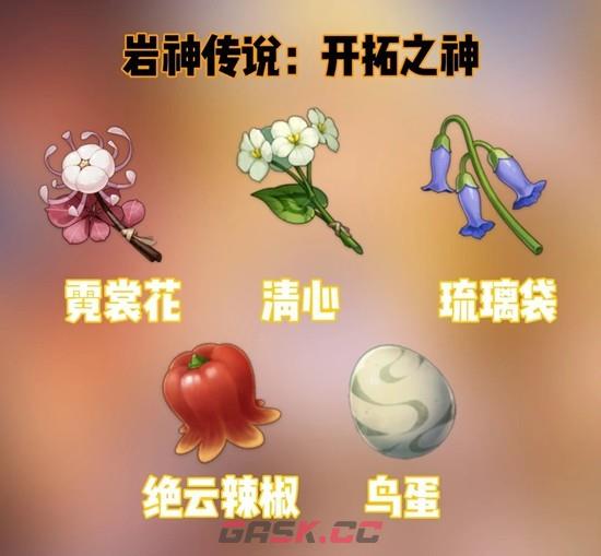 《原神》璃玥岩游记隐藏成就达成攻略-第4张-手游攻略-GASK