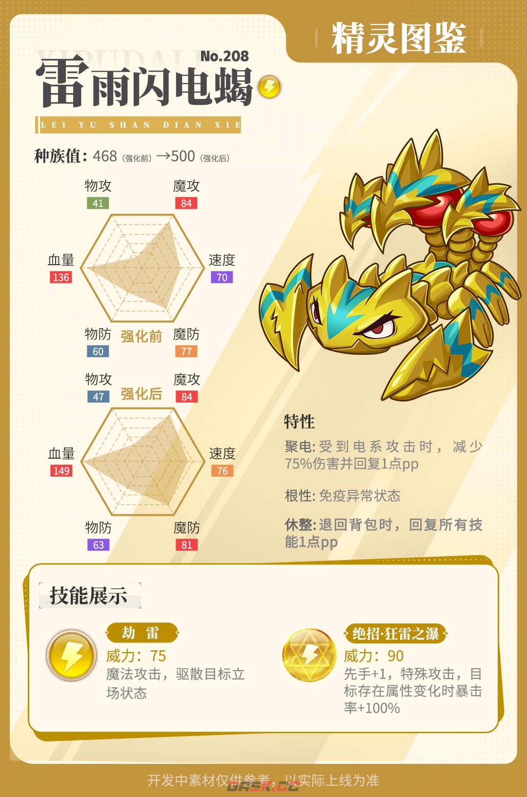 《西普大陆》雷雨闪电蝎·强化获取方式-第2张-手游攻略-GASK