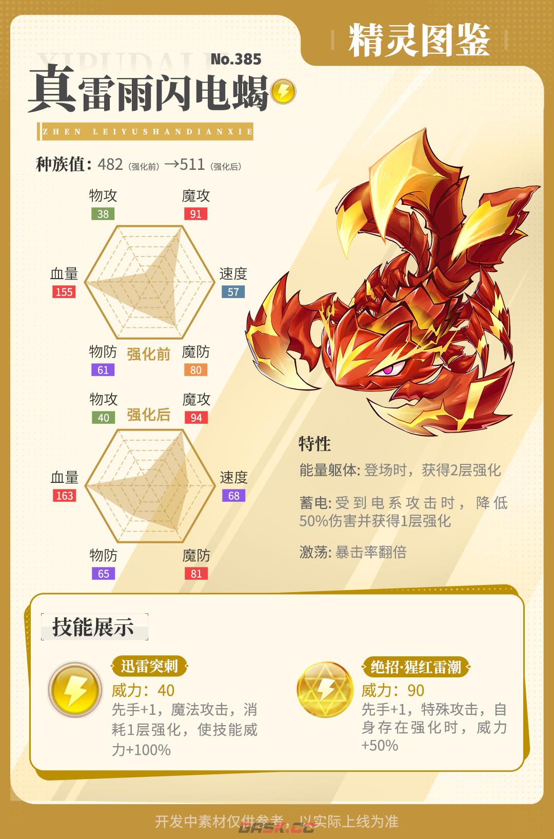 《西普大陆》真雷雨闪电蝎·强化技能展示-第2张-手游攻略-GASK