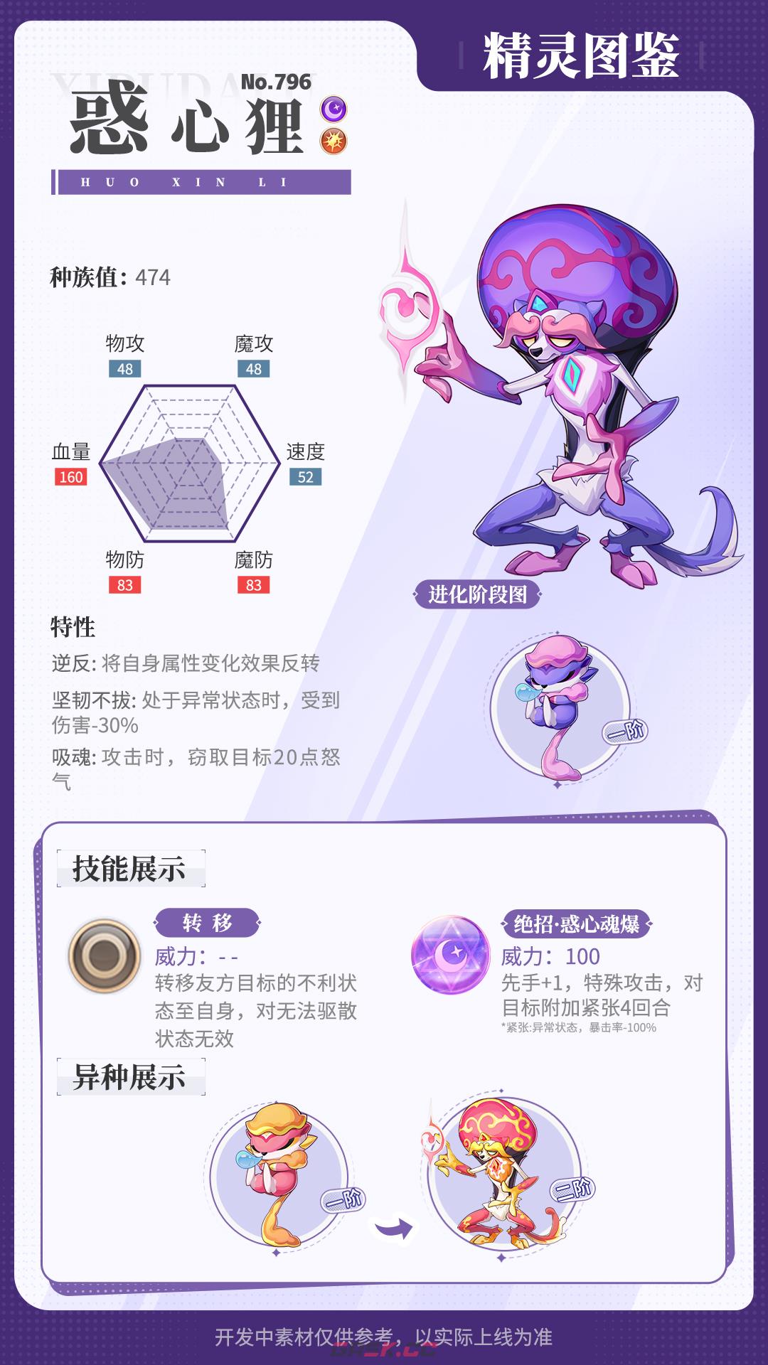 《西普大陆》惑心狸精灵信息-第2张-手游攻略-GASK