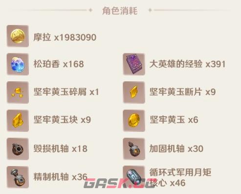 《原神》叶洛亚突破材料一览-第2张-手游攻略-GASK