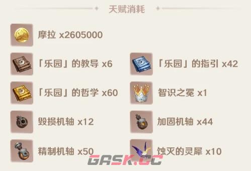 《原神》叶洛亚突破材料一览-第3张-手游攻略-GASK