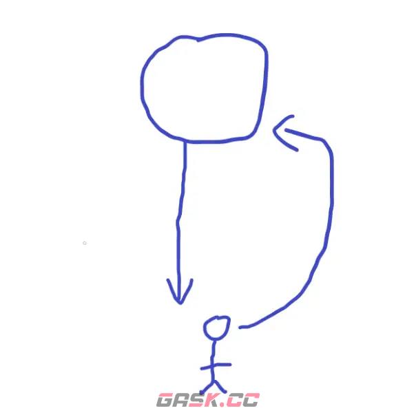 《魔法工艺》第一章精英怪与Boss打法攻略-第23张-手游攻略-GASK