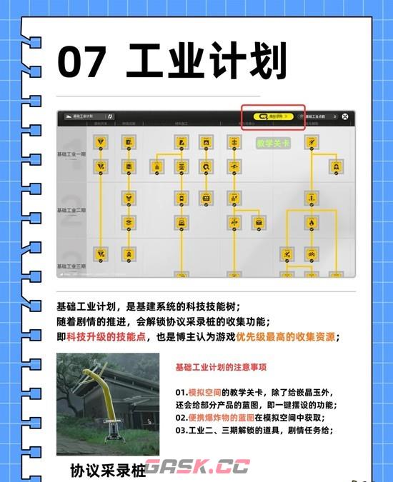 《明日方舟：终末地》基建工业计划攻略-第2张-手游攻略-GASK
