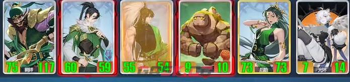 《千机阵》最强阵容推荐-第3张-手游攻略-GASK