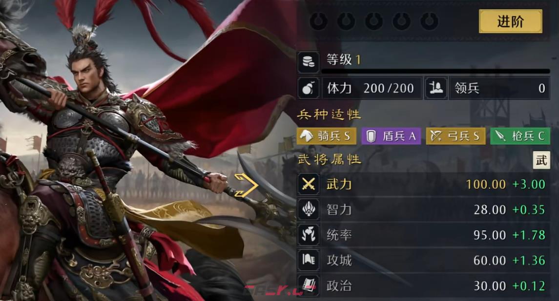 《九牧之野》养成系统介绍-第3张-手游攻略-GASK