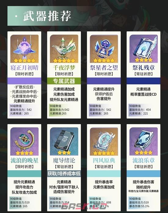 《原神》伊法天赋武器配队养成攻略-第3张-手游攻略-GASK