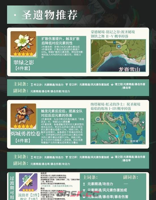 《原神》伊法天赋武器配队养成攻略-第4张-手游攻略-GASK