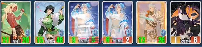 《千机阵》最强阵容推荐-第4张-手游攻略-GASK