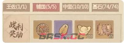 《这城有良田》游戏道具竹简获取方法-第5张-手游攻略-GASK