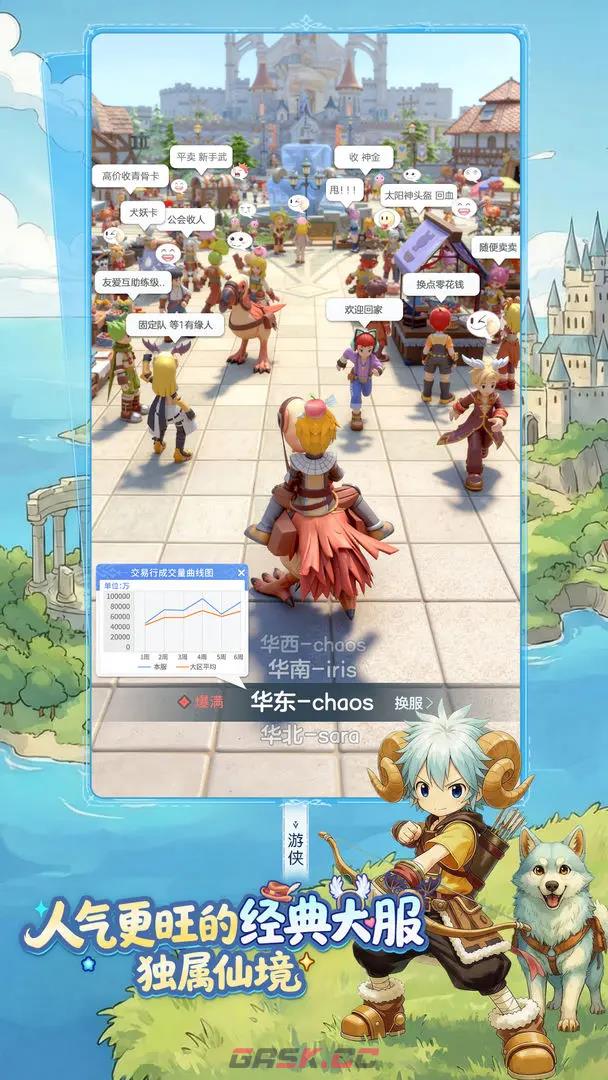 仙境传说重生新手初期玩法攻略-第2张-手游攻略-GASK