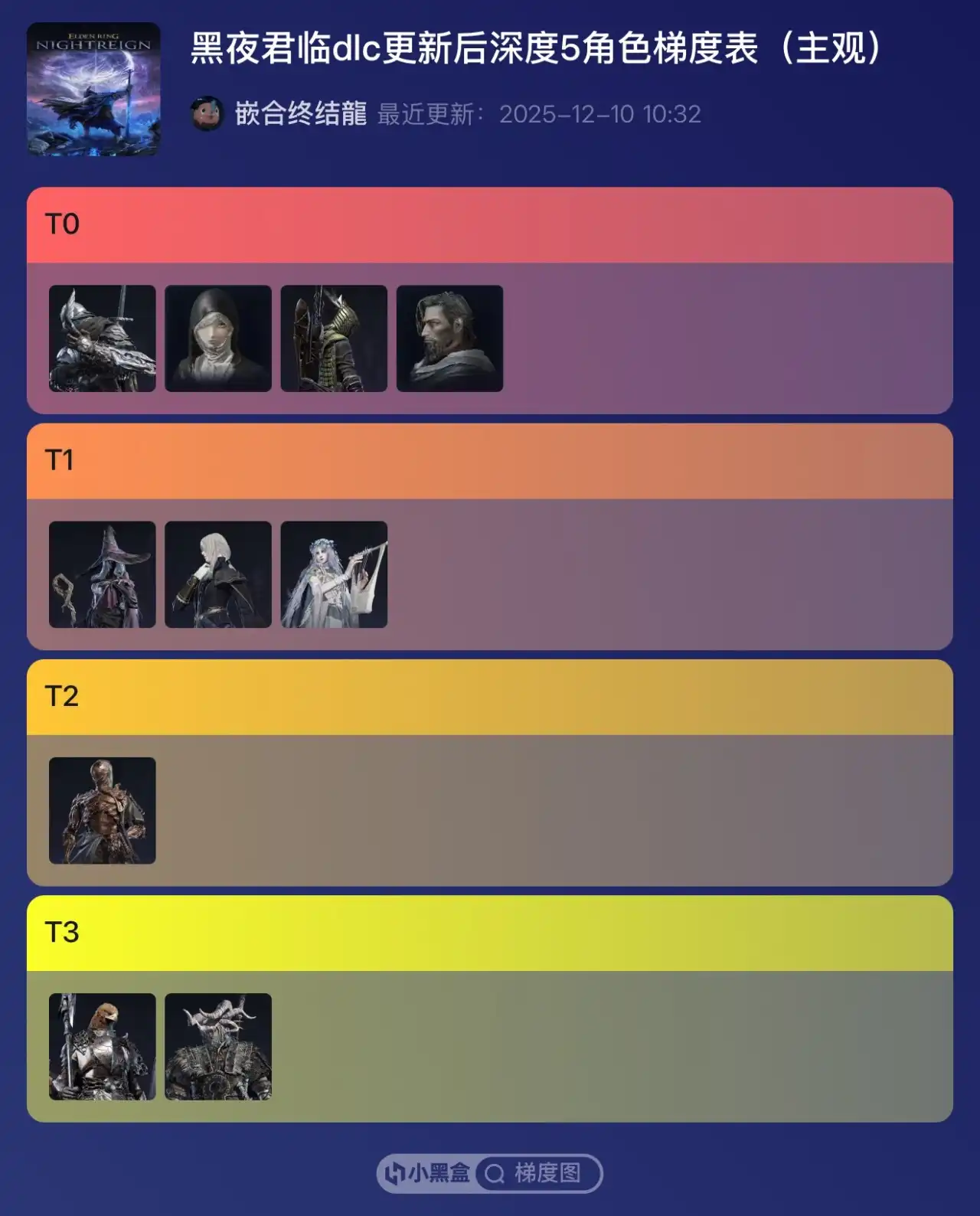 《艾尔登法环：黑夜君临》角色强度介绍-第2张-单机攻略-GASK