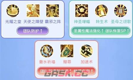 仙境传说重生服事职业转职和进阶攻略-第3张-手游攻略-GASK